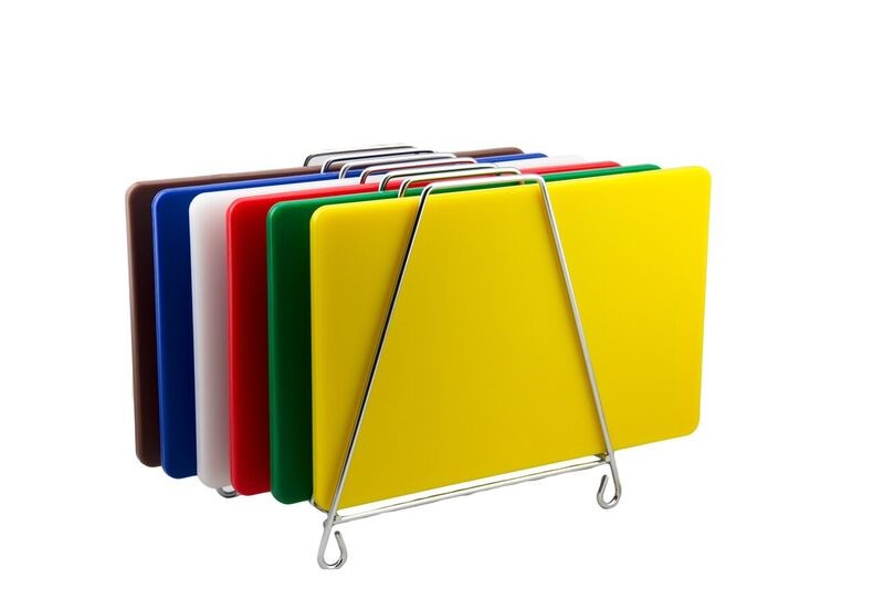 Preventing Cross-Contamination