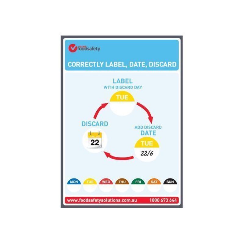 Workplace Safety & Education