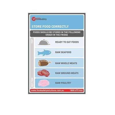 28420_store_food_correctly